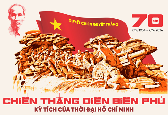 Tranh cổ động tuyên truyền kỷ niệm 70 năm Ngày Chiến thắng Điện Biên Phủ (7/5/1954-7/5/2024). Nguồn: Cục Văn hóa cơ sở.
