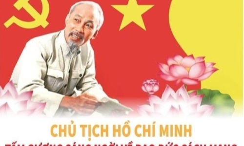 Tư tưởng Hồ Chí Minh về vấn đề đạo đức trong xây dựng Đảng