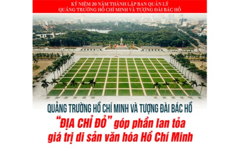 Quảng trường Hồ Chí Minh và Tượng đài Bác Hồ: ‘Địa chỉ đỏ’ góp phần lan tỏa giá trị di sản văn hóa Hồ Chí Minh