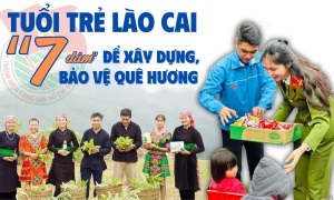 Tuổi trẻ Lào Cai "7 dám" để xây dựng bảo vệ quê hương